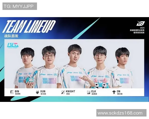 最新英雄联盟技术排行榜前十名BLG战队表现突出引领潮流