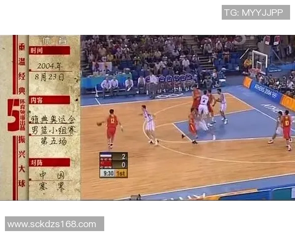 杭州篮球队在奥运会上的比赛经验与表现分析与点评